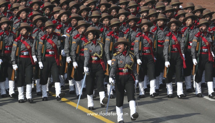 NDA preparation best Coaching