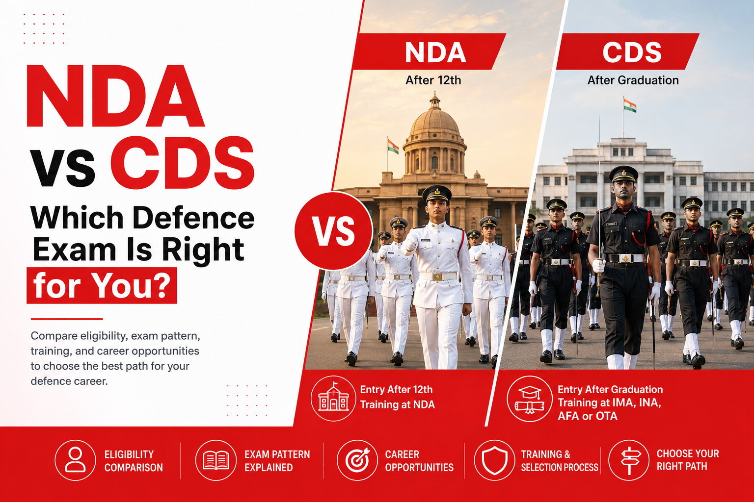 NDA vs CDS: Which Defence Exam Is Right for You?